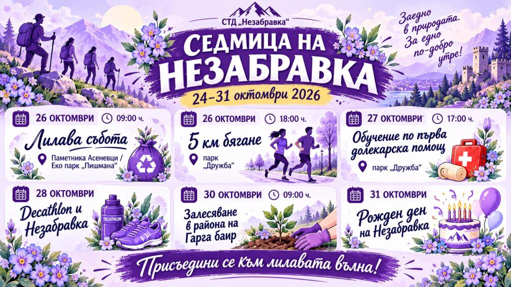 От почистване до залесяване на Гарга баир – СТД „Незабравка“ празнува 17-ия си рожден ден